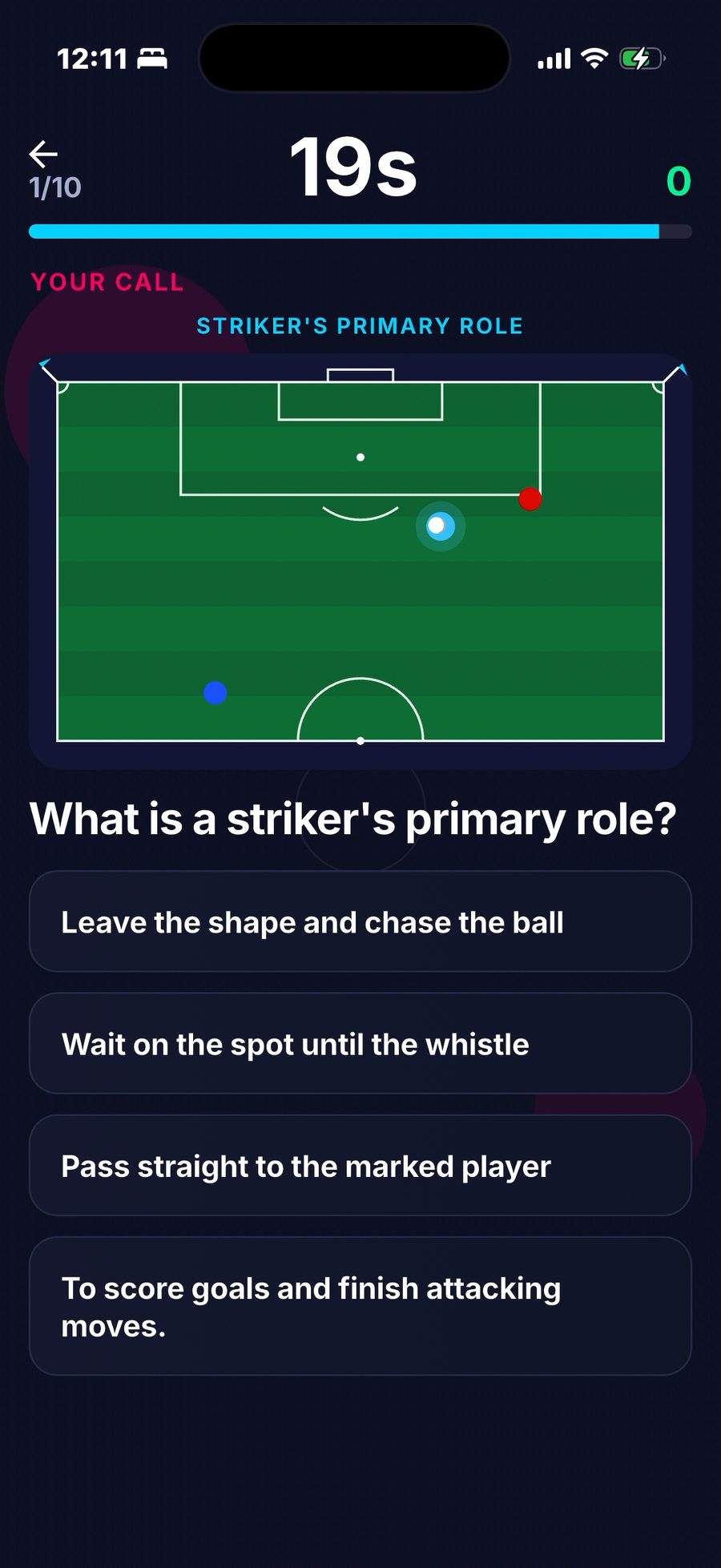 A timed question on the pitch: what is a striker's primary role?
